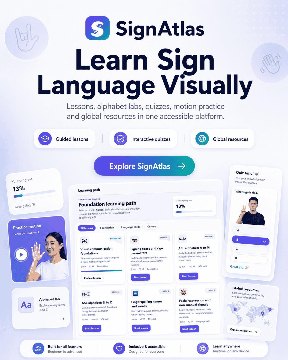 Type a name. SignAtlas will build a visual ASL letter sequence