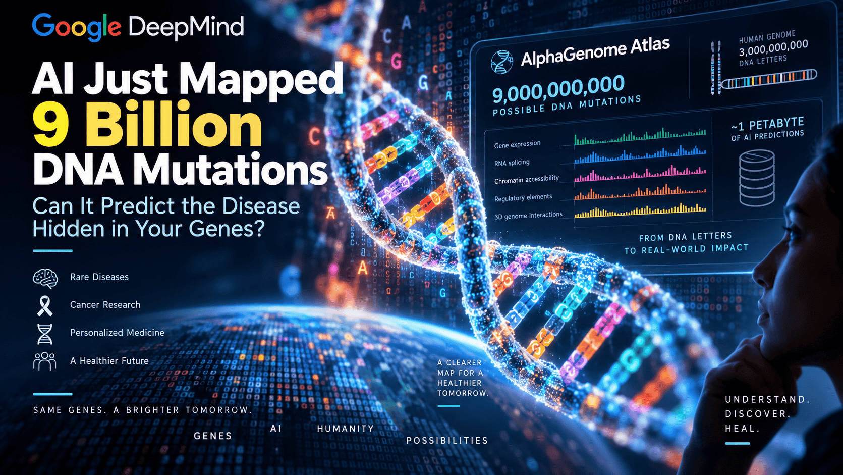 AI Just Mapped 9 Billion DNA Mutations—Can It Predict the Disease Hidden in Your Genes?