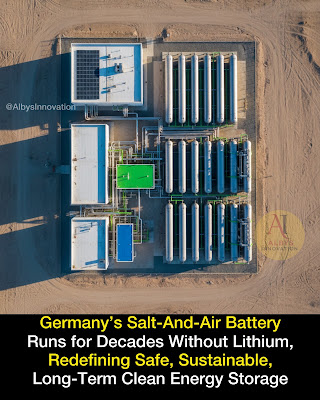 Germany's Salty Secret: A Decades-Long Battery with NO Lithium!